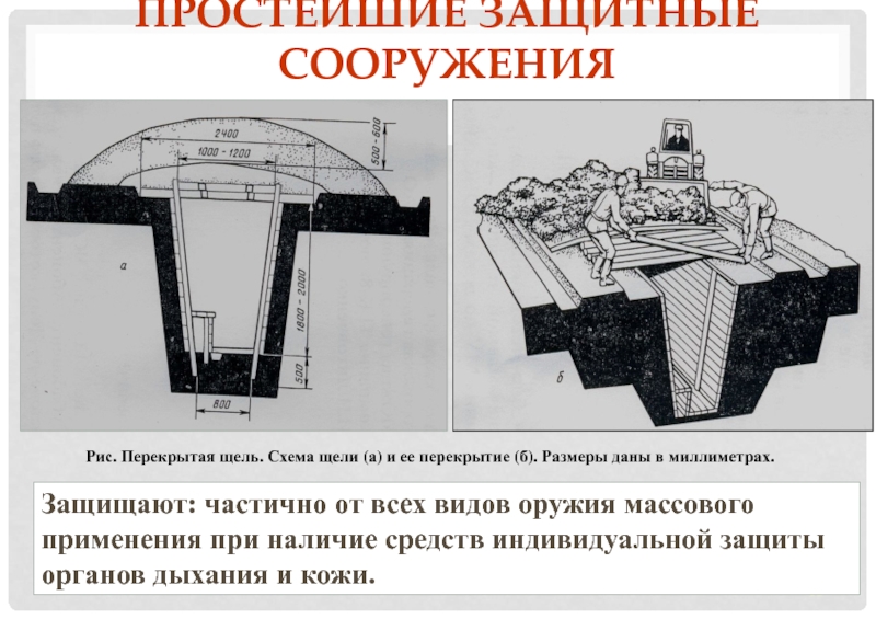 Инженерная защита виды защитных сооружений презентация