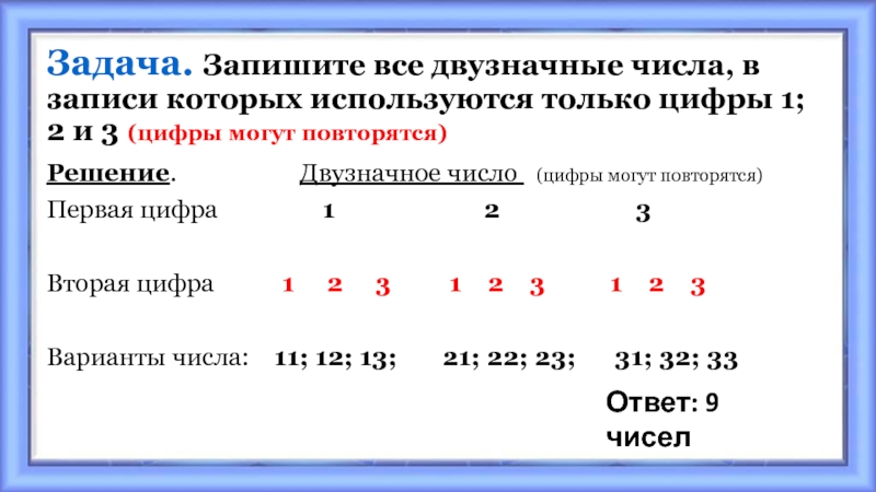 Ряд натуральных чисел 5 класс мерзляк презентация