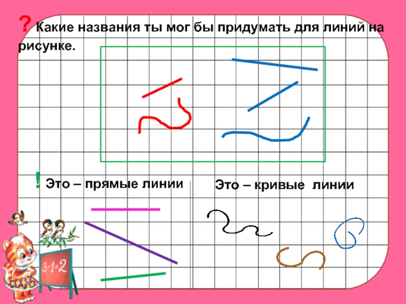 Точка кривая линия прямая линия отрезок луч 1 класс школа россии фгос презентация и конспект