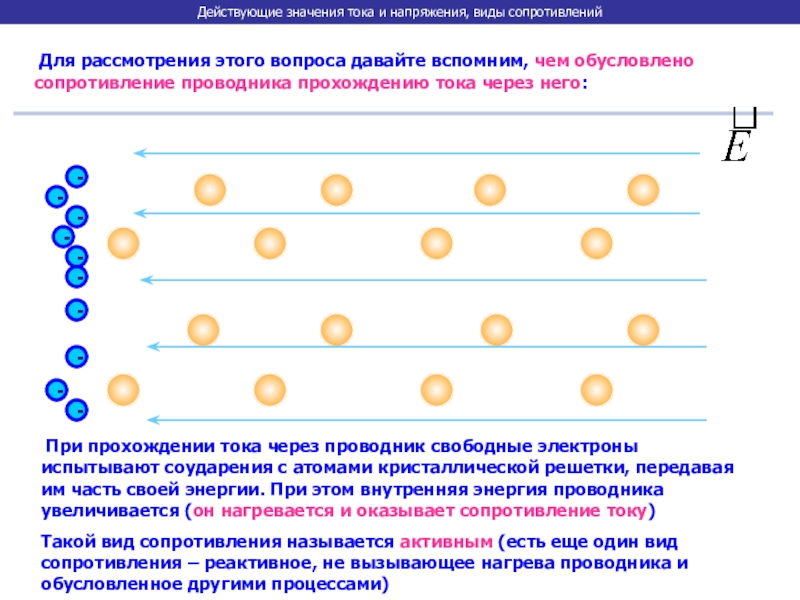 Тока вопросы. Чем обусловлено сопротивление. Чем обусловлено сопротивление проводника. Чем обусловлено электрическое сопротивление. При прохождении тока через проводник.