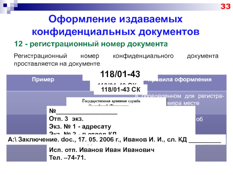 Регистрационный номер проекта