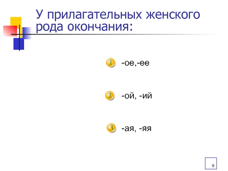 Прилагательное женского рода окончание ой. Прилагательное женского рода с окончанием Ой. Прилагательное с окончанием ое ее. Прилагательное с окончанием Яя. Прилагательное женского рода с окончанием Яя.