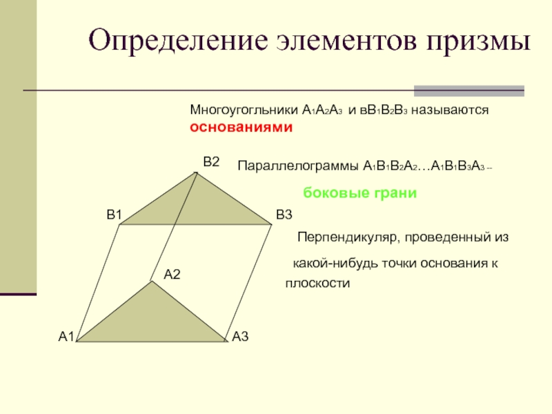 Элементы данных и материалов