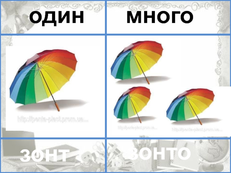 Один два много картинки для детей