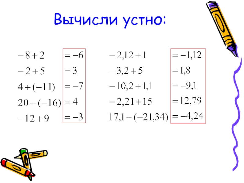 Презентация 6 класс деление рациональных чисел 6 класс