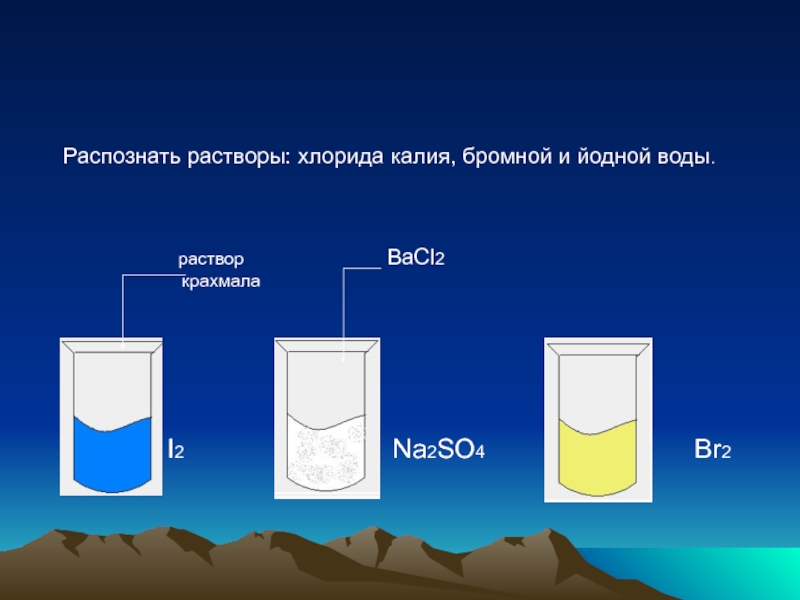 Bacl2 na2co3 раствор. Распознавание растворов. Bacl2 раствор. Вода растворы. Водный раствор хлора.