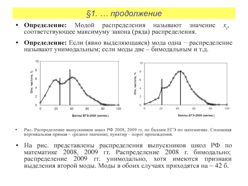 Распределение определение. Унимодальное распределение. Бимодальный закон распределения. Унимодальное распределение график.