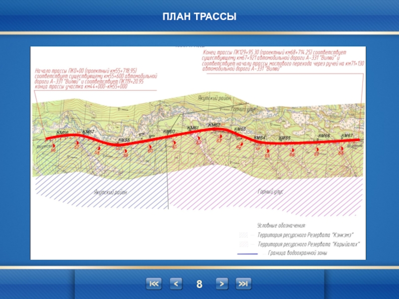 Описание плана трассы