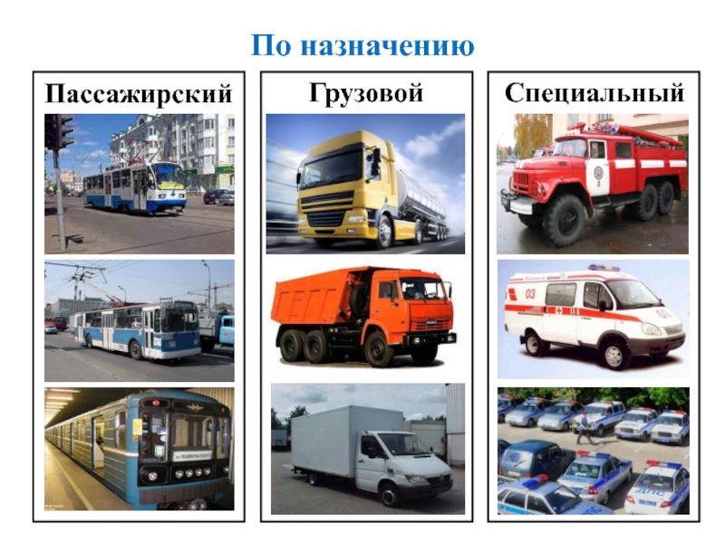 Грузовой и пассажирский транспорт картинки для детей