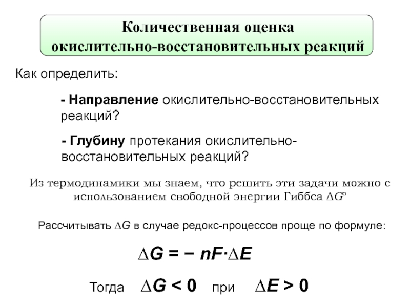 Установите соответствие между схемой процесса происходящего в окислительно