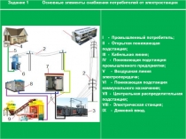 Контроль знаний по РУ