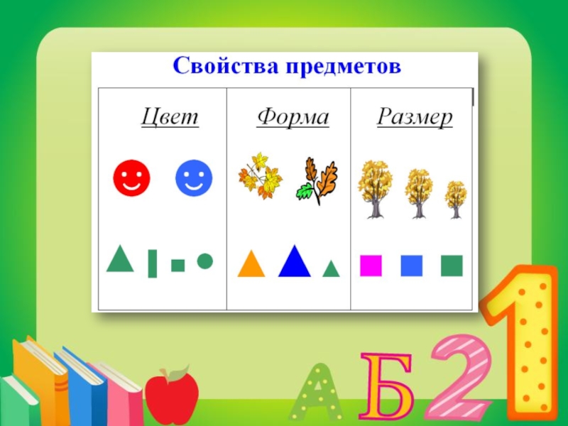 Какие свойства предметов. Свойства предметов для дошкольников. Наглядный материал на уроках математики. Наглядность на уроках математики. Свойства предметов 1 класс.