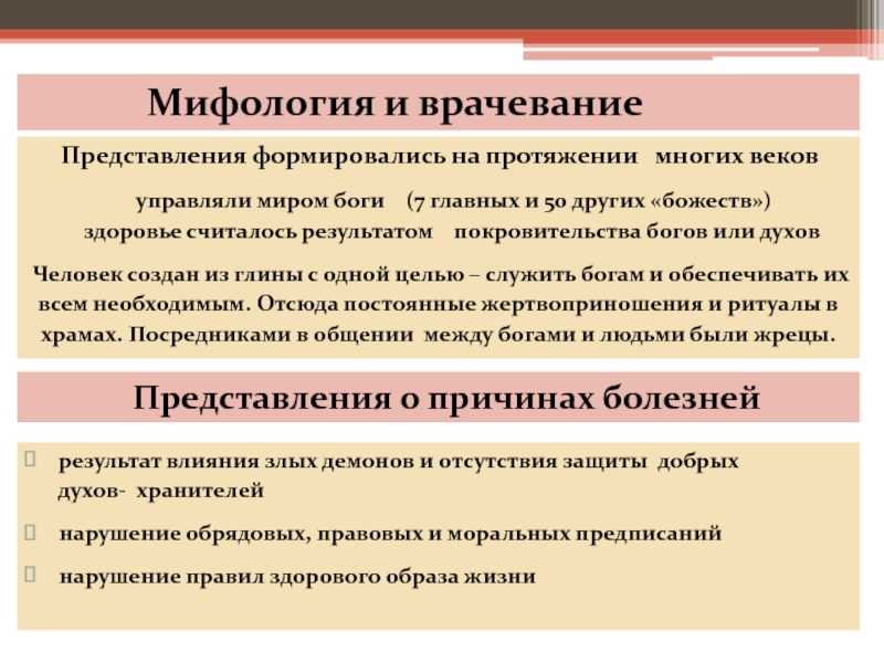 Врачевание в странах древнего востока презентация