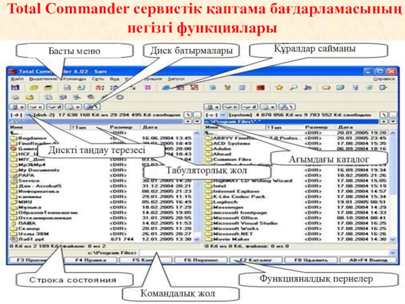 Презентация на тему тотал коммандер