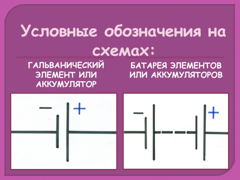 Графическое изображение гальванического элемента