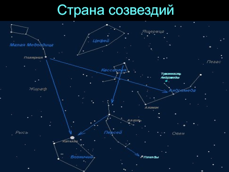 Созвездие персея и андромеды рисунок 3 класс