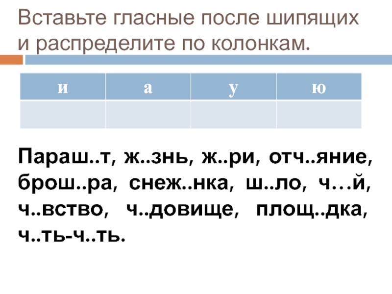 Распредели вставляя. Правописание гласных после шипящих 1 класс школа России. Гласные после шипящих карточки. Правописание гласных после шипящих задания. Правописание гласных после шипящих 2 класс.