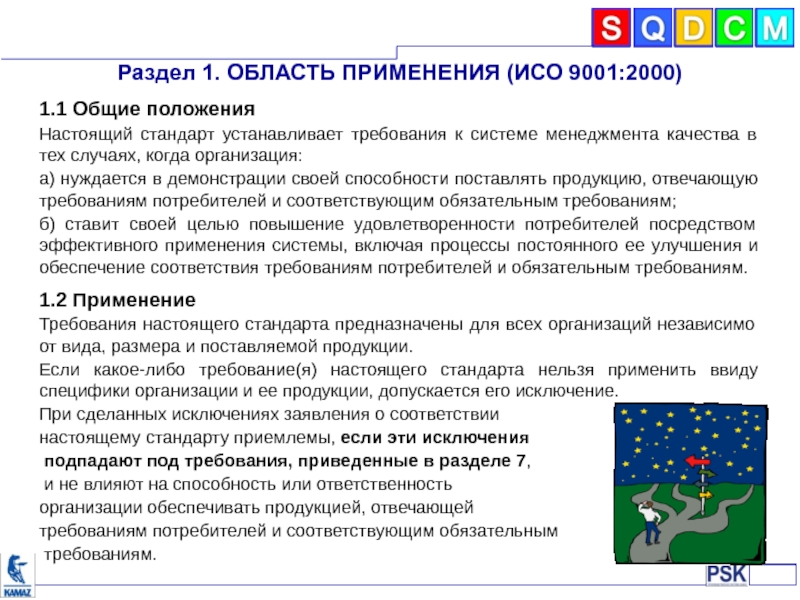 Международная система стандартов устанавливает. Область применения ИСО 9001. Область применения ISO. Какие стандарты устанавливают требования к системам качества. Стандарт ISO 9001 2000 устанавливает требования к.