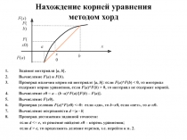 Нахождение корней уравнения методом хорд