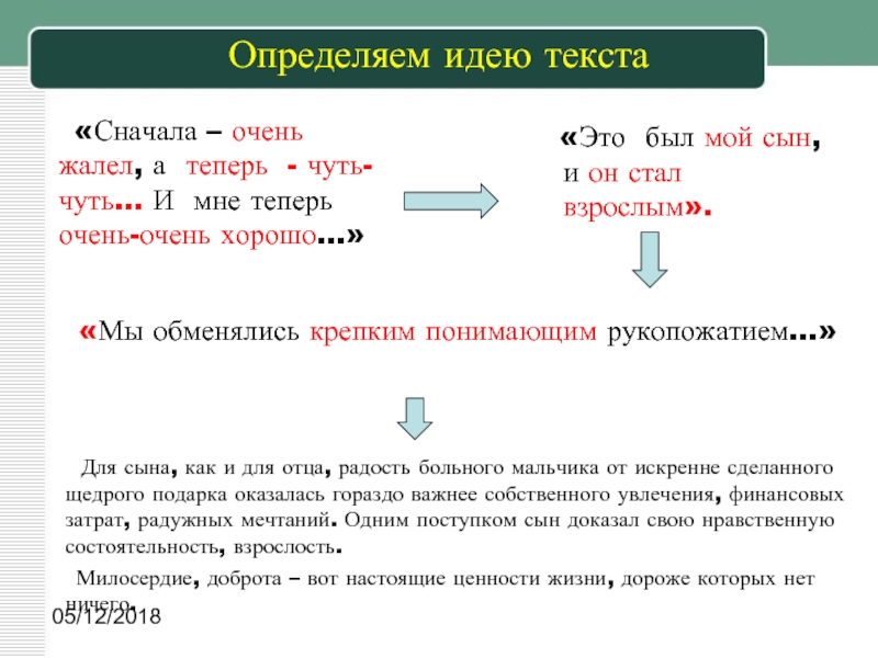 Один чиновник выйдя из конторы с папкой бумаг основная мысль текста план