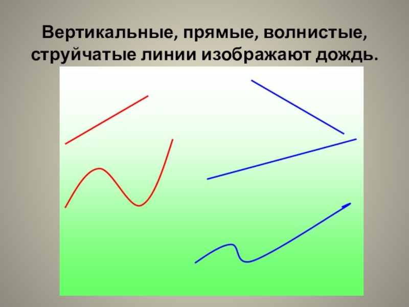 Вертикальные прямые. Вертикальная прямая. Вертикальная прямая прямая. Вертикальная линия изображена. Не вертикальная прямая.