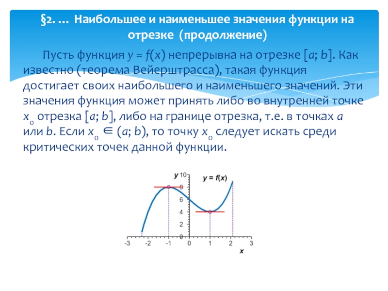 Производная функции на отрезке