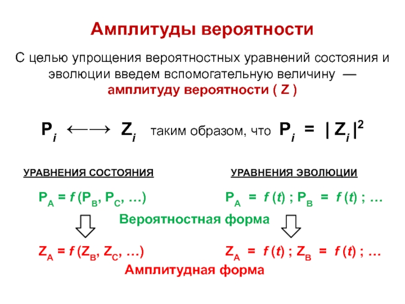 Размах вероятность и статистика. Вероятность и амплитуда вероятности. Амплитуда вероятности волновой функции. Амплитуда вероятности в квантовой механике. Амплитуды вероятности процесса.