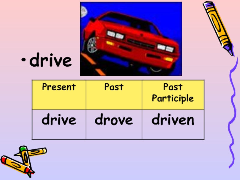 Drive глагол. Driving глагол. Драйв неправильный глагол. Drive в неправильном глаголе. Правильная форма глагола drive