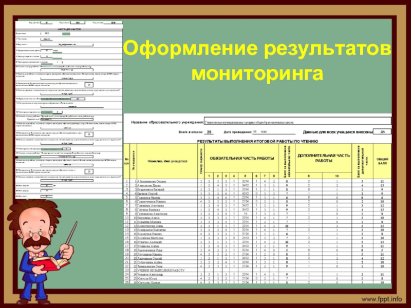 Мониторинг в начальной школе. Оформление мониторинга. Как оформить Результаты мониторинга. Оформление результатов фото. Как оформляются Результаты наблюдения.