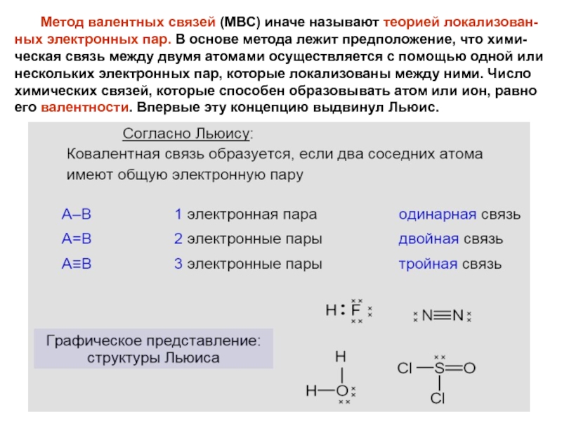 Электронные пары. 2)Метод валентных связей (МВС).. Ph3 метод валентных связей. Основные положения метода валентных орбиталей. Метод валентных связей строение.