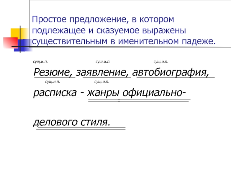 3 предложения и п в п. Предложение где сказуемое выражено существительным. Предложение в котором сказуемое выражено существительным. Предложение в котором подлежащее выражено существительным. Подлежащие и сказуемое ввоаженны существительным.