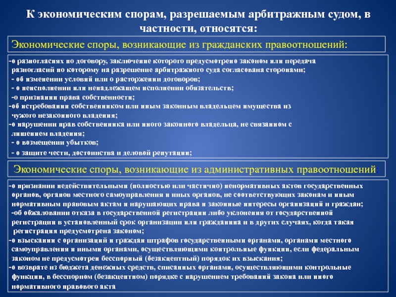 Гражданско правовые споры и порядок их разрешения сложный план