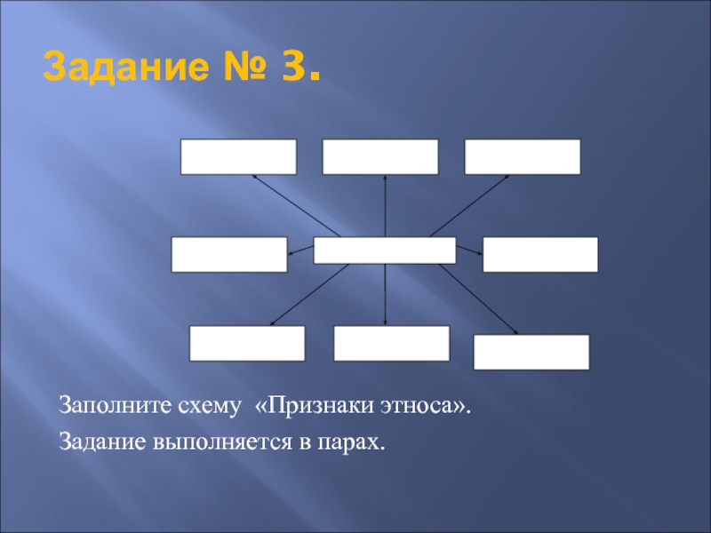 Заполните схему. Схема признаки этноса. Заполните схему признаки этноса. Заполните схему признаки этноса этнос.