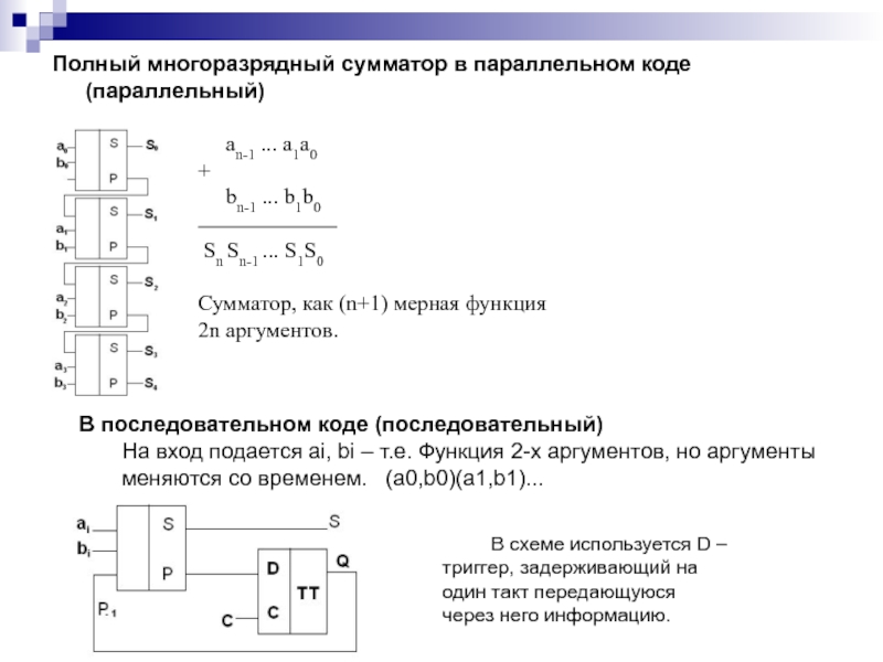 Параметры сумматора