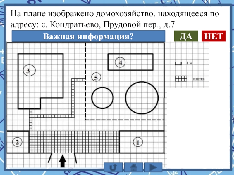 На плане изображено плодоовощное хозяйство сторона каждой клетки на плане равна 20