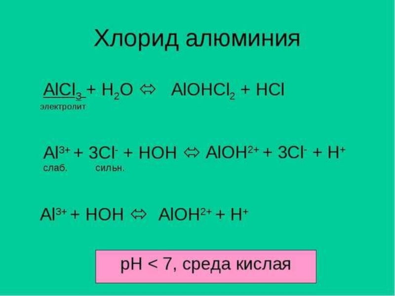 Схема образования алюминия