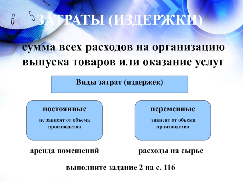 Издержки производства и прибыль презентация 11 класс