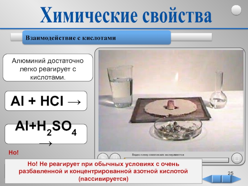 Взаимодействие алюминия с кислородом уравнение реакции