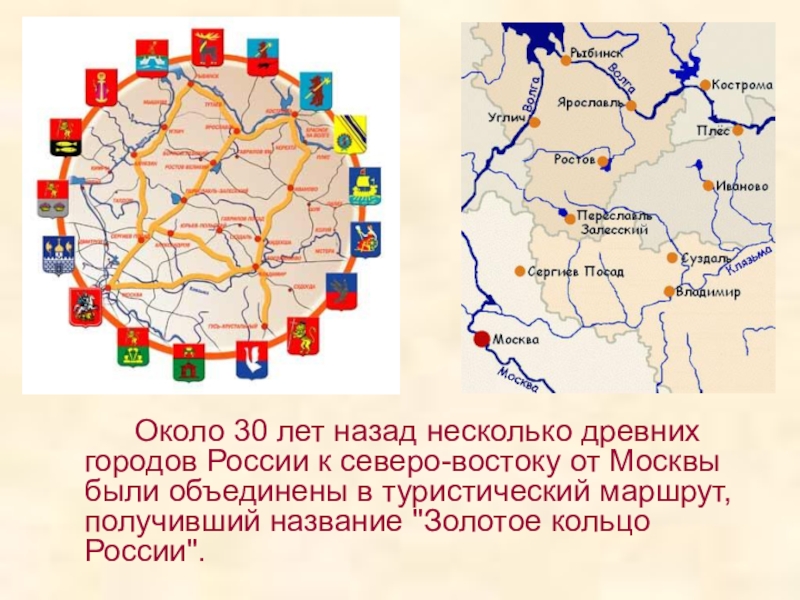 Золотое кольцо россии 3 класс окружающий мир конспект и презентация