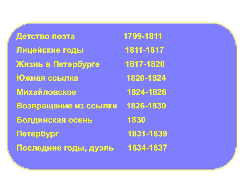 Произведения пушкина 1799 1811. Детство поэта 1799-1811 таблица. Произведения Пушкина 1799-1811 1811-1817. 1811 Год событие. Особенности лет жизни Пушкина 1811-1817.