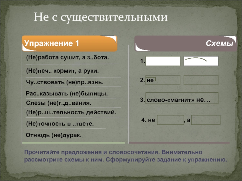 Не с существительнымиУпражнение 1Схемы(Не)работа сушит, а з..бота.(Не)печ.. кормит, а руки.Чу..ствовать (не)пр..язнь. Рас..казывать (не)былицы.Слезы (не)г..д..вания.(Не)р..ш..тельность действий.(Не)точность в ..твете.