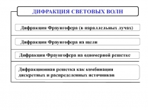 Дифракция световых волн 2