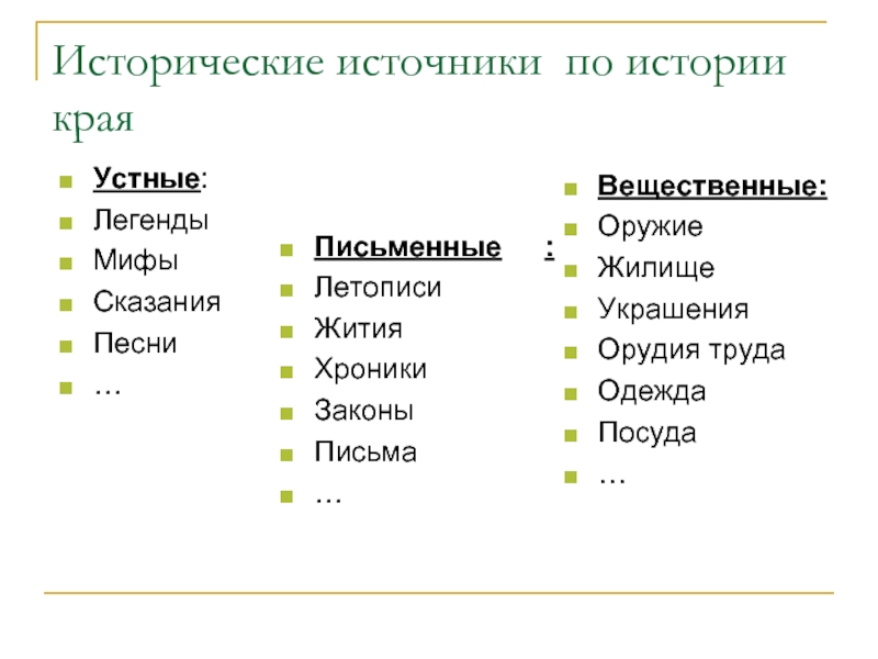 Ответы по истории исторические источники. Исторические источники вещественные и письменные. Источники по истории. Письменные и устные источники. Виды исторических источников.