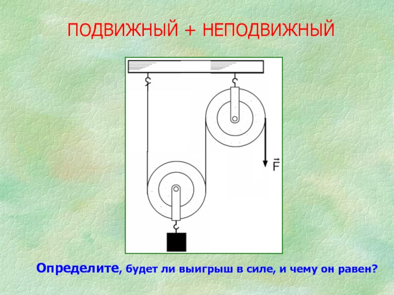 События получения неподвижных изображений