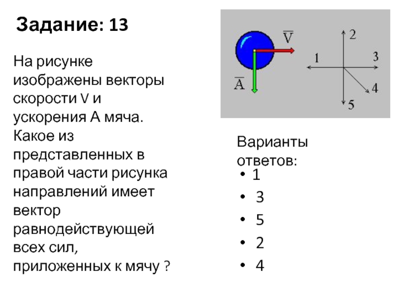 Какое из тел на рисунке. Направление векторов скорости и ускорения. Вектор скорости имеет направление и. Вектора скорости и ускорения на рисунке. Векторы, изображенные на рисунке ......