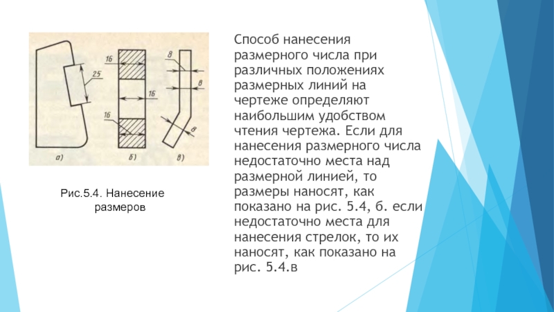 Размерные числа на чертеже