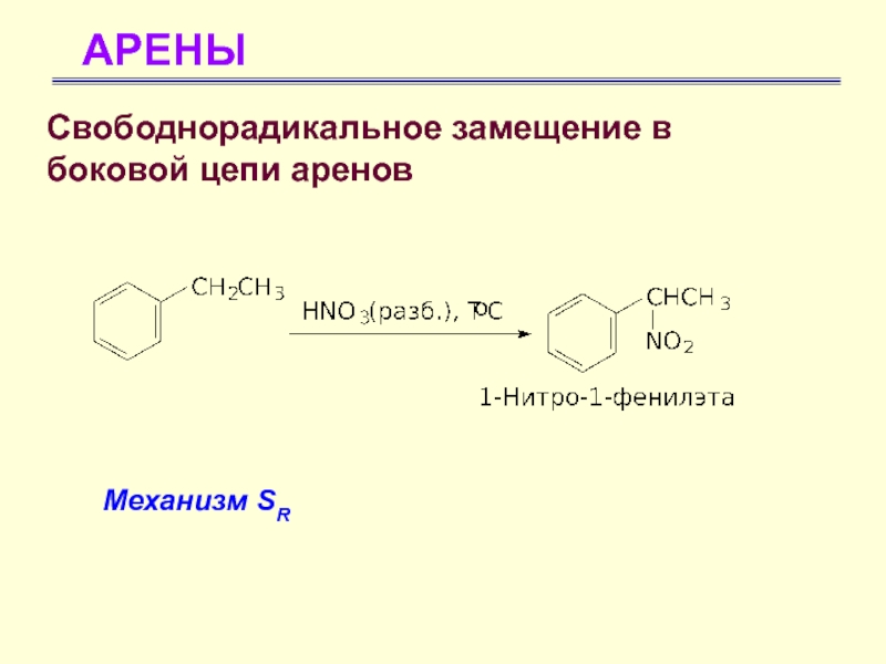 Арены цепочки