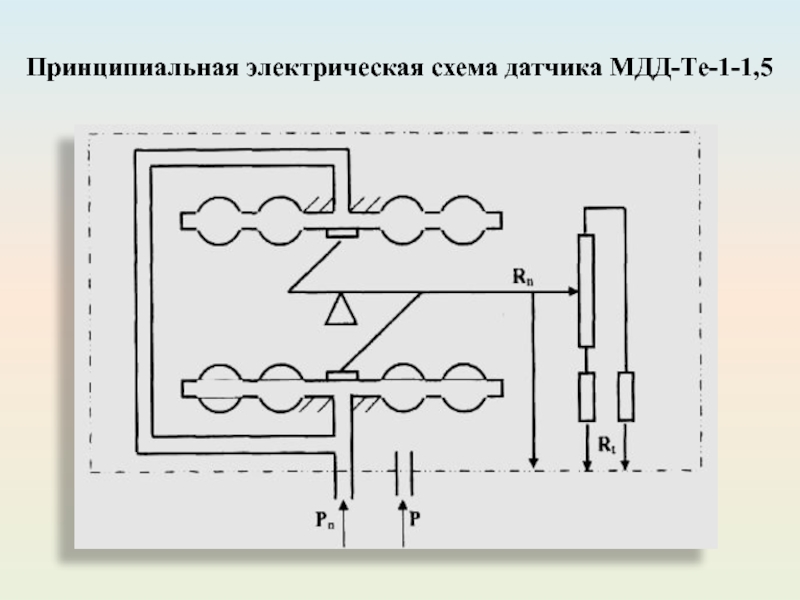 Принципиальные схемы датчиков