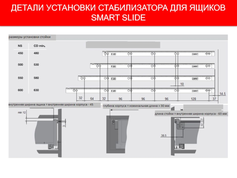 Направляющие samet скрытого монтажа схема монтажа