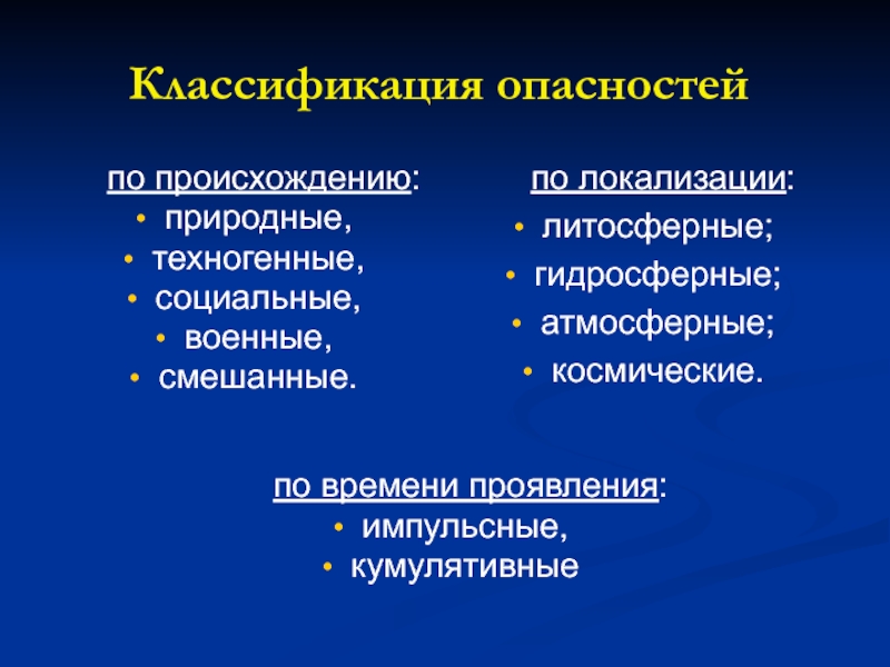 Как классифицируются опасности. Классификация опасностей по природе происхождения?. Классификация природных опасностей по локализации. Классификация природных опасностей по происхождению. Классификация опасностей по происхождению (Естественные.